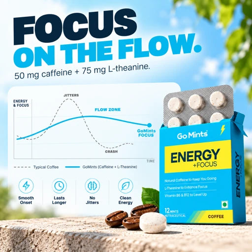 Energy + Focus Caffeinated Mints