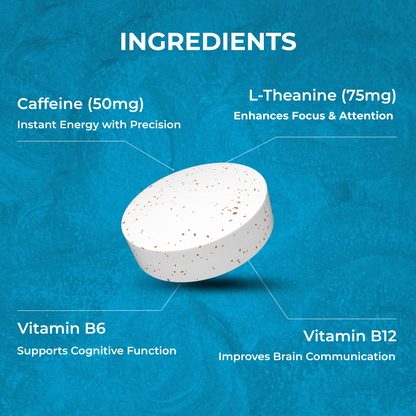 GoMints - Energy Mints for Sustained Energy & Quick Brain Boost For Focus | Natural Caffeine 50mg | L-theanine 75mg | Vitamin B6 & B12