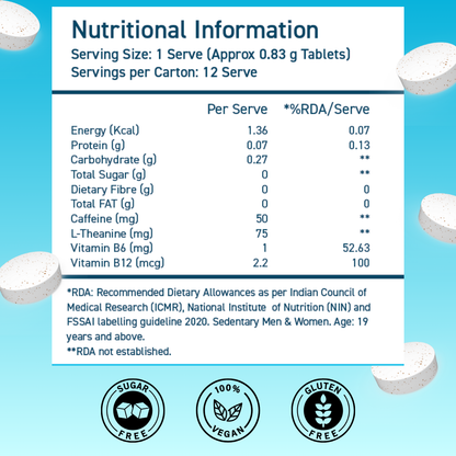 GoMints - Energy Mints for Sustained Energy & Quick Brain Boost For Focus | Natural Caffeine 50mg | L-theanine 75mg | Vitamin B6 & B12