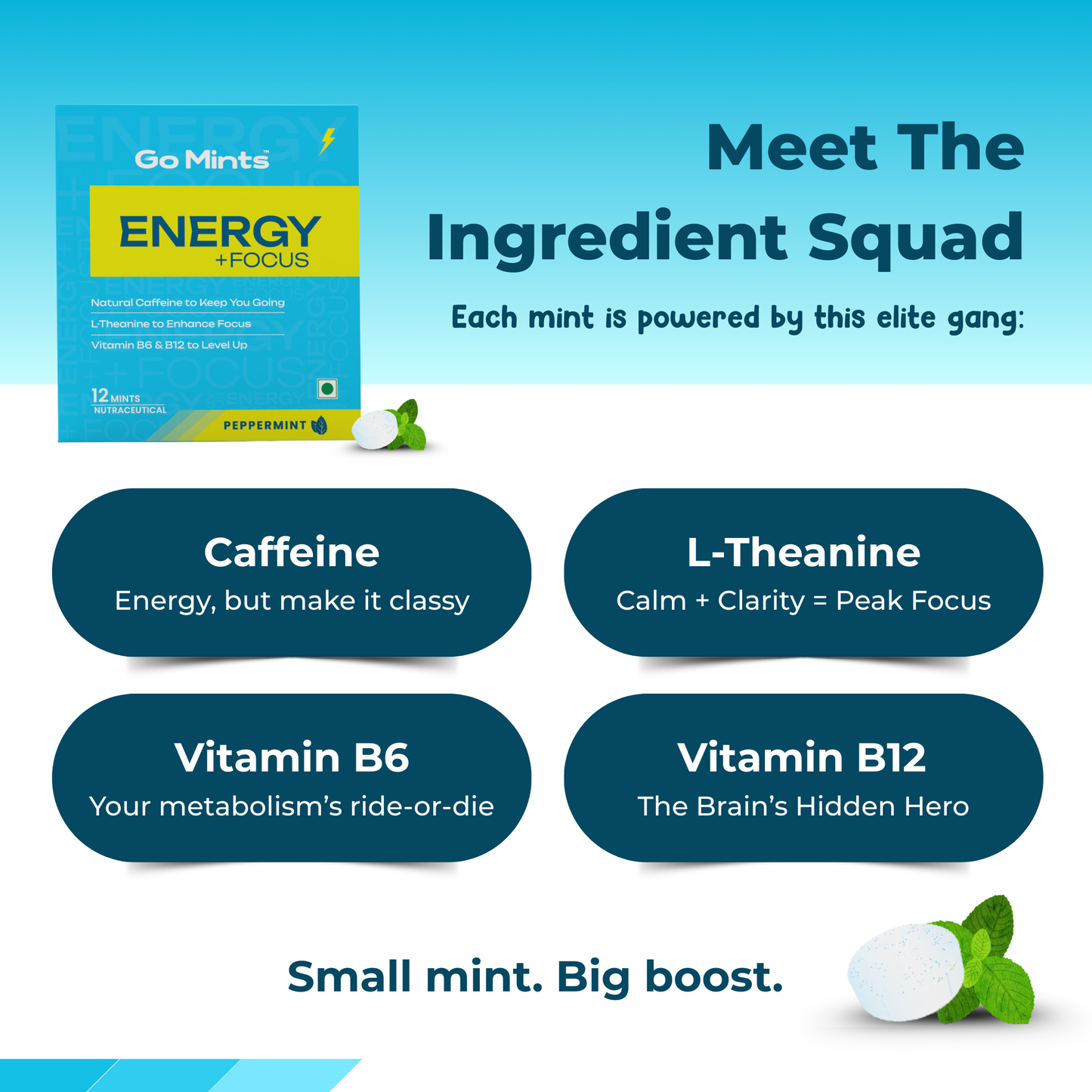 GoMints - Energy Mints for Sustained Energy & Quick Brain Boost | Natural Caffeine 50mg | L-theanine 75mg | Vitamin B6 & B12